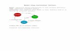  · Web viewExemplu MVC pe un proiect simplu Proiectul are urmatoarea structura: In interfata grafica userul are posibilitatea sa adauge o persoana in baza da date si sa vada toate
