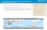 Raport la nivel global al situatiei privind focarul de coronavirus - la data de 10.03.2020 / pentru data de 09.03.2020