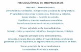 FISICOQUÍMICA EN BIOPROCESOSbiotecnologiaindustrial.fcen.uba.ar/wp-content/uploads/... · 2015-05-04 · Dimensiones y unidades - Equivalencias En muchos casos, la unidad más ampliamente