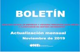 BOLETÍN - onei.gob.cu · BOLETÍN REGISTRO ESTATAL DE EMPRESAS Y UNIDADES PRESUPUESTADAS (REEUP) Y CLASIFICADOR DE CENTROS INFORMANTES Actualización mensual Noviembre de 2019