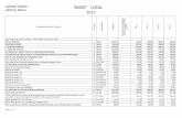 COMUNA TAMASI BUGET LOCAL JUDETUL BACAU 2013 · Varsaminte din sectiunea de functionare pentru finantarea sectiunii de dezvoltare a bugetului local (cu semnul minus) 43 37.02.03 -359,50