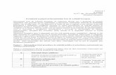 Formularul standard al Documentului Unic de · Anexa nr.1 la Ordinul nr.177 din 09 octombrie 2018 Ministerul Finanțelor Formularul standard al Documentului Unic de Achiziții European