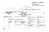CERTIFICAT DE ACREDITARE - CMACcmac.md/wp-content/uploads/2018/07/26-LVM-CMAC-Anexa-Nr_1-C… · GOST 8.259-2004 pct. 10.3 3 Verificarea pragului sensibilităţii GOST 8.259-2004