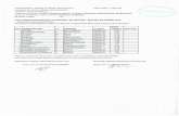 USV | Facultatea de Litere si Stiinte ale Comunicariilitere.usv.ro/public_pdf/admitere2019/inscrieri_sept/licenta/RFG ID.pdf · 282/RG-lD 302/RF-lD 274/ R F 301/RG-lD 307/RF-lD 289/RF-lD