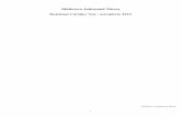 Biblioteca Judeţeană Mureş Buletinul Cărţilor Noi ... · 4 004 - Calculatoare 6 - DONDERA, NINA Elemente de bază ale reţelelor de calculatoare : Teorie şi teste / Nina Dondera.