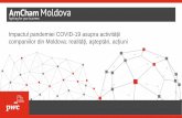 Impactul pandemiei COVID-19 asupra activit ii companiilor ... COVID Business Im… · AmCham Moldova, cu suportul PwC Moldova Diminuarea cererii de produse / servicii 19 Toți respondenții