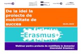 De la idei la proiecte de mobilitate de succes 20.01...proiecte de mobilitate de succes 20.01.2020 Webinar pentru proiecte de mobilitate in domeniul tineretului Erasmus+ Termene limita: