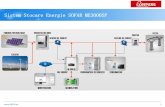 Sistem Stocare Energie SOFAR ME3000SP · Sistemul de generare a curentului este pornit pentru prima dată, şi este necesară iniţierea sistemului prin stabilirea parametrilor pas