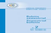 Buletin semestrial Semestrial bulletin · 2020-01-21 · concentrare economica acte ale adm. Publice achizitii publice În opt cazuri (carteluri - 3, înţelegeri verticale - 5, ...