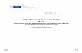 ec.europa.eu · Web viewComunicare a Comisiei către Parlamentul European, Consiliu, Comitetul Economic și Social și Comitetul Regiunilor - Modernizarea ajutoarelor de stat în