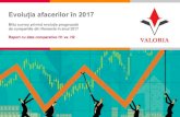Evoluția afacerilor în 2017 - Hotnews.ro · Evoluția afacerilor în 2017 Blitz survey privind evoluția prognozată de companiile din Romania în anul 2017 Raport cu date comparative