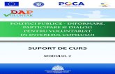 POLITICI PUBLICE - informare, participare si dialog pentru ...dap-voluntar.crips.ro/uploads/suport_curs_modul_2.pdf · Definirea şi structura documentelor de politici publice în