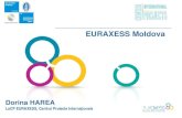 Title of your presentationscr.md/upload/editor/Programul_EURAXESS.pdf · Dorina HAREA LoCP EURAXESS, Centrul Proiecte Interna. ţionale. EURAXESS Moldova