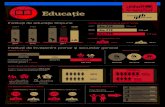 Educatie - statistica.gov.md · Educatie COPIII MOLDOVEI Institu˜ii de educa˜ie timpurie Instituţii de învăţămînt primar și secundar general 2007 2012 2017 1334 1418 1458