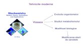 Tehnicile moderne - biochimiero.files.wordpress.com · Biochimia Structura moleculelor Functia moleculelor Interactiunea dintre molecule Structuri ordonate Nivele de organizare dintr-un