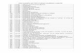 Lista ocupațiilor din COR în ordinea crescătoare a codurilormmuncii.ro/j33/images/Documente/Munca/COR/2016_ISCO_08_COR… · 122) 112005 director adjunct societate comercială