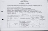OneTouch 4.6 Scanned Documents · 24/23.08.1999 privind inventarierea bunurilor care apartin domeniului public al Comunei Mogopaia Consiliul Local al Comunei Mog090aia, ... realä