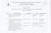 USMF · 2019. 6. 3. · si evaluare curricularä în Stomatologie Plan de activitate al Comisiei de Asigurare a calitätii si evaluare curricularä în Stomatologie pentru a.u. 2018-2019