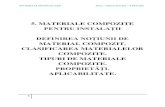 New MATERIAL COMPOZIT. CLASIFICAREA MATERIALELOR …users.utcluj.ro/~cteodor/AN1MI/5 Materiale compozite.pdf · 2020. 5. 20. · MATERIALE DE INSTALAŢII Dana - Adriana ILUŢIU -