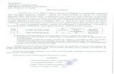 Simeriaprimariasimeria.ro/Documente/Primarie/RESURSE-UMANE... · între punctajul acordat de membrii comisiei de concurs punctajul acordat de membrii comisiei de solutionare a contestatiilor