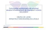 Concluziile preliminare ale analizei asupra infrastructurii de … Infrastructura de... · ANALIZA SWOT PUNCTE TARI PUNCTE SLABE - creșterea constantă a suprafeței medii locuibile