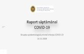 Raport săptămânal COVID-19Indicatori COVID 13.12.2020 §Incidența ultimele 14 zile –561 cazuri la 100 mii persoane §Incidența totală–3642 cazuri la 100 mii persoane §Mortalitatea