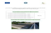 „Lucrări de reabilitare pentru poduri, podeţe şi tuneluri de cale …cfrsa.cfr.ro/files/proiecte/POIM/FEDR-POIM/Site PPT... · 2019. 2. 26. · Extragere palplanse in inchidere