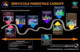 În prezent, Serviciile Parentale Cardiff oferă familiilor · 1 day ago · În prezent, Serviciile Parentale Cardiff oferă familiilor: Pentru a lucra cu noi, te rugăm să suni