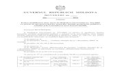 GUVERNUL REPUBLICII MOLDOVA...1. Hotărârea Guvernului nr. 351/2005 cu privire la aprobarea listelor bunurilor imobile proprietate publică a statului și la transmiterea unor bunuri