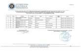 Proces verbal desemnare P - 23.11.2020 - Guvernul Romaniei...2020/11/23  · AUTORITATEA ELECTORALÁ PERMANENTÁ Proces-verbal din data de 23.11-2020 privind desemnarea birourilor