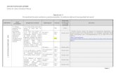 Anexa nr. 1 Formularul de auto-evaluare a performanțelor ...media.lit.uaic.ro/wp-uploads/Petras_grila_GM_2020.pdf · 1.1.3. Coordonator / coautor la lucrări fundamentale sau de