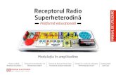 Receptorul Radio Superheterodină MANUAL DE UTILIZARE · 2020. 5. 10. · Metoda de lucru cu aparate de masur ... De și se prezint ă numai alinierea receptoarelor radio în banda
