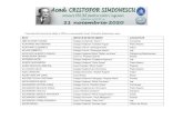Lista elevilor înscriși la ediția a VIII-a a concursului Acad ......CIOBANU BIANCA Liceul Teoretic "Vasile Alecsandri" Săbăoani CIOBANU MELANIA IOANA Colegiul de Științe "Grigore