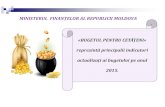 MINISTERUL FINANȚELOR AL REPUBLICII MOLDOVA «BUGETUL …old.mf.gov.md/files/files/Acte Legislative si Normative... · 2016. 1. 4. · 2015 rectificat Nivelul de îndatorare (Ponderea