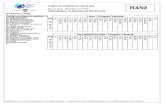 COMPLEX COMERCIAL BANEASA R450 · 2020. 9. 3. · ACADEMIA DE POLITIE R450 Datele din documentul (pdf) afisat au caracter orientativ: respectarea orelor afisate depinde de conditiile