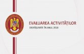 EVALUAREA ACTIVITĂȚI - ISUBIF...Evaluarea ActivitatilorDesfasurate anul 2018 030 CONCLUZII În concluzie, apreciez că Inspectoratul pentru Situații de Urgență„DealulSpirii”București-