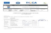 Râmnicu Săratprimariermsarat.ro/documente/Proceduri proiect Sipoca 92...SR EN ISO 9001 :2015 Sisteme de management al calitatii. Cerinte. DEFINITII Sl PRESCURTARI 4.1. Definitii