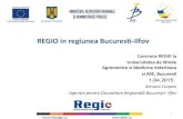 REGIO in regiunea Bucuresti-Ilfov Regio...major de intervenţie Valoare alocată (FEDR + Buget de Stat) Proiecte depuse Număr Valoare solicitat ă AXA 1 - Dezvoltare urbană 526,4