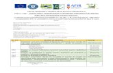 Gal Suceava Sud Est · Web viewExpertul verifica daca prin Declaratie privind actiunile inovative, de mediu/eficienta energetica si prin Studiu de fezabilitate/DALI, proiectul adopta