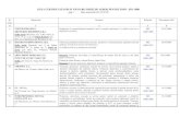 LISTA CERTIFICATELOR IN VIGOARE EMISE DE AEROQ ... SMM 1-842-01.05...2018/05/01  · LISTA CERTIFICATELOR IN VIGOARE EMISE DE AEROQ PENTRU SMM - ISO 14001 pag. 3 (data actualizării:01.05.2018)