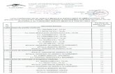 Casa Naţională de Asigurări de Sănătate · lista furnizorilor de servicii medicale paraclinice in ambulatoriul de specialitate acceptati pentru negocierea incheierea contractelor/actelor