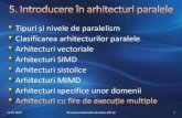 Clasificarea arhitecturilor paralele Arhitecturi vectoriale Arhitecturi …users.utcluj.ro/~baruch/media/ssc/curs/SSC-Arh-Paralele... · 2021. 1. 16. · arhitectura von Neumann Fluxurile