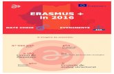 Erasmus Plus...proiecte finantate in 2016 Bucuresti, 45 proiecte SERVICIUL EUROPEAN lasi, 33 proiecte Dolj, 30 proiecte Timis, 21 proiecte Cluj, 15 proiecte 2016 EVENIMENTE NATIONALE