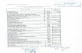 DJST Cluj · 2018. 1. 9. · Prevenirea si combaterea inundatiilor si ingheturilor Comisioane si alte costuri aferente imprumuturilor (cod 20.24.01 la 20.24.04) Cheltuieli judiciare