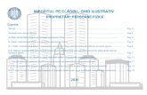 IMPOZITUL PE CLĂDIRI - GHID ILUSTRATIV - ditlppl.roditlppl.ro/wp-content/uploads/2016/10/Ghid-detaliat... · 2016. 10. 26. · impozabilă a clădirii cu cadre de beton armat, dotată