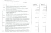 Portalprimaria-caransebes.ro/ftp/2015/conta/situatii financiare 2014/partea 1.pdf- Garantii materiale retinute gestionarilor conform Legii nr.22/1969 (et.5500t 01 02/analitice distincte)