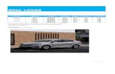 NOUL LOGAN - Serus Dacia produs Noul... · 2021. 5. 5. · NOUL LOGAN ECHIPAMENTE OPTIONALE Cod sistem Pret tarif Euro fara TVA Pret tarif Euro cu TVA ESSENTIAL COMFORT Vopsea metalizata