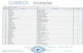 CNSM · 2021. 6. 7. · lista copiilor admi9i an 2021-2022 ora; tÂrgu neamt - limba românä - traditional prenume alesia maria ioan vasile rÄzvan ioan rare$ vasilicÄ casiana nicoleta
