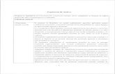Camera Deputatilorcdep.ro/proiecte/2021/100/70/8/em217.pdf · 2021. 5. 5. · inechitätilor determinate de puterea de negociere. Scopul prezentului proiect de act normativ este de