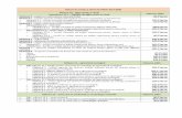 Măsuri de mediu şi climă ale PNDR 2014-2020 – agro ...